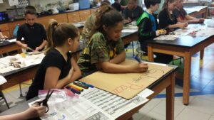 classroom of students working in groups to make a pie chart based on categories of municipal solid waste